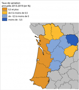 De la stabilité malgré peu d'attractivité
